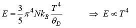 Einstein & Debye Theory of Specific Heat | Solid State Physics, Devices & Electronics