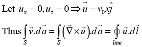 Vector Analysis: Assignment | Mathematical Methods - Physics