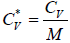 Kinetic Theory of Gases | Kinetic Theory & Thermodynamics - Physics