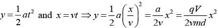 Motion of Charged Particle in Uniform Electric & Magnetic Field: Assignment | Electricity & Magnetism - Physics