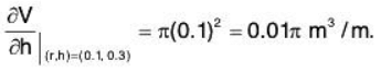 Functions of Two or Three Variables- I | Mathematics for Competitive Exams