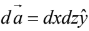 Vector Algebra | Mathematical Methods - Physics