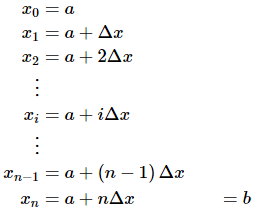 Area Problem | Calculus - Mathematics