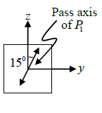 Polarization of light - II: Assignment | Oscillations, Waves & Optics - Physics