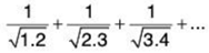 Series of Real Numbers- I | Mathematics for Competitive Exams