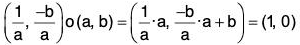 Group Theory- I | Mathematics for Competitive Exams