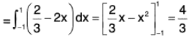 Vector Calculus - (Part - 2) | Mathematics for Competitive Exams