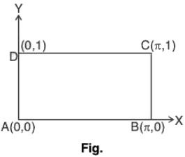 Vector Calculus - (Part - 2) | Mathematics for Competitive Exams