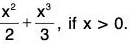 Functions of One Variable - II | Mathematics for Competitive Exams