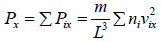 Kinetic Theory of Gases | Kinetic Theory & Thermodynamics - Physics