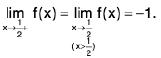 Functions of One Variable - I | Mathematics for Competitive Exams