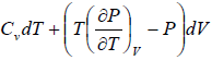 Application of Maxwell Relation | Kinetic Theory & Thermodynamics - Physics