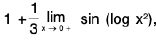 Functions of One Variable - I | Mathematics for Competitive Exams