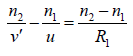 Fermat’s Principle | Oscillations, Waves & Optics - Physics