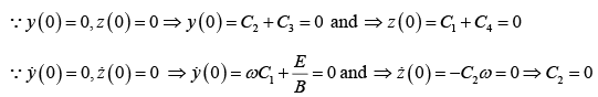 Dynamics of Charged Particles in Static and Uniform Electromagnetic Fields | Electricity & Magnetism - Physics