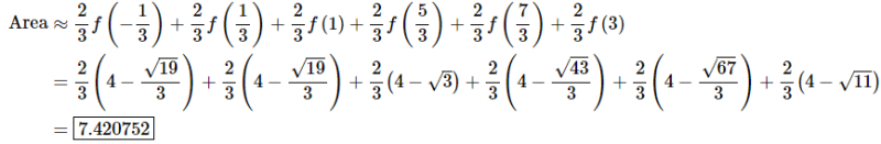 Area Problem | Calculus - Mathematics