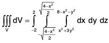 Vector Calculus - (Part - 2) | Mathematics for Competitive Exams