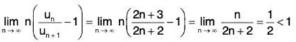 Series of Real Numbers- I | Mathematics for Competitive Exams