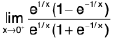 Functions of One Variable - I | Mathematics for Competitive Exams
