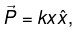 Polarisation & Boundary Condition: Assignment | Electricity & Magnetism - Physics
