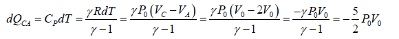 Zeroth & First Law of Thermodynamics | Kinetic Theory & Thermodynamics - Physics