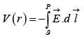 Electrostatic Potential | Electricity & Magnetism - Physics