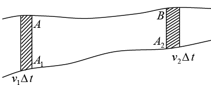 Equation of Continuity