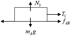Newton`s Laws of Motion: Assignment | Mechanics & General Properties of Matter - Physics
