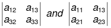 Matrices and Determinants- 1 | Mathematics for Competitive Exams