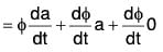Vector Calculus - (Part - 1) | Mathematics for Competitive Exams