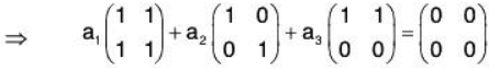 Vector Space & Linear Transformation- 2 | Mathematics for Competitive Exams
