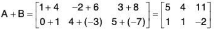 Matrices and Determinants- 1 | Mathematics for Competitive Exams