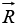 Vector Analysis: Assignment | Mathematical Methods - Physics