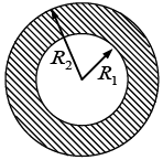 Polarisation & Boundary Condition: Assignment | Electricity & Magnetism - Physics