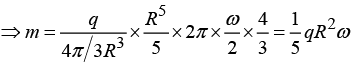 Magnetic Vector Potential, Magnetic Dipole: Assignment | Electricity & Magnetism - Physics