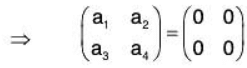 Vector Space & Linear Transformation- 2 | Mathematics for Competitive Exams
