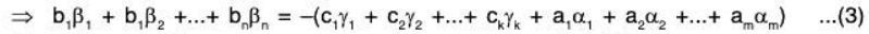 Vector Space & Linear Transformation- 2 | Mathematics for Competitive Exams