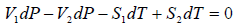 Phase Transition & Low Temperature Physics | Kinetic Theory & Thermodynamics