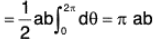 Vector Calculus - (Part - 2) | Mathematics for Competitive Exams