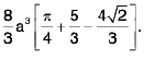 Integral Calculus | Mathematics for Competitive Exams