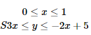 Double Integrals Over General Regions | Calculus - Mathematics