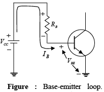 Bipolar Junction Transistors | Solid State Physics, Devices & Electronics