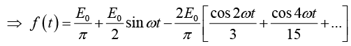 Periodic Functions & Trigonometric Series | Mathematical Methods - Physics