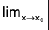 Functions of One Variable - I | Mathematics for Competitive Exams