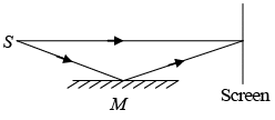 Diffraction of Light: Assignment | Oscillations, Waves & Optics - Physics