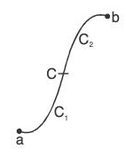 Vector Calculus - (Part - 1) | Mathematics for Competitive Exams