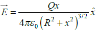 Coulomb’s Law, Gauss Law and Electrostatic Potential: Assignment | Electricity & Magnetism - Physics