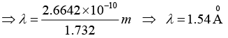 X-Ray Diffraction: Assignment | Solid State Physics, Devices & Electronics