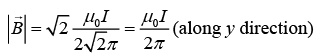 Biot Savart Law, Ampere`s Law & Magnetic Force: Assignment | Electricity & Magnetism - Physics