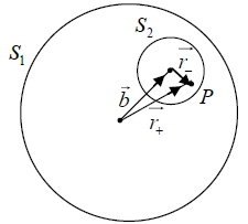 Coulomb’s Law, Gauss Law and Electrostatic Potential: Assignment | Electricity & Magnetism - Physics